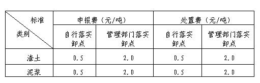 上海市建筑垃圾、渣土及泥漿申報(bào)費(fèi)、處置費(fèi)、運(yùn)輸費(fèi)價(jià)格信息