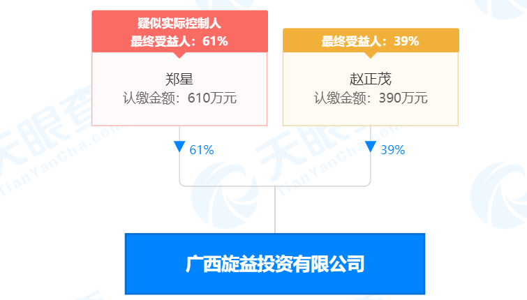 瘋狂！廣西南寧交投7.61億元拍得一宗花崗巖采礦權(quán)，竟需35.7年才能收回成本？