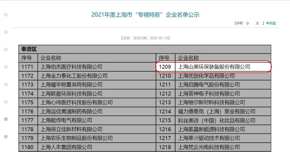 新年快樂 | 回首2022，闊步2023